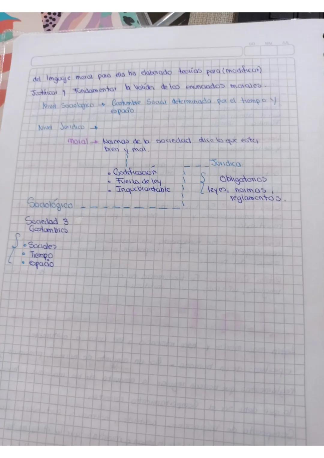 --- OCR Start ---
Estructura.
Doble
espacio
blanco
Lateral
9,54cm
Portada
Academicos
Profecionales
Superior 2,54cm
Nombres
y
Apellidos
Titul