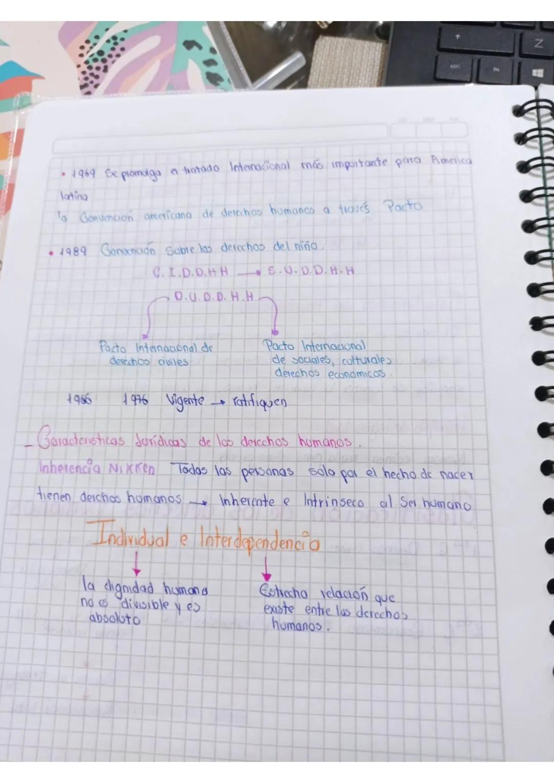 --- OCR Start ---
Estructura.
Doble
espacio
blanco
Lateral
9,54cm
Portada
Academicos
Profecionales
Superior 2,54cm
Nombres
y
Apellidos
Titul