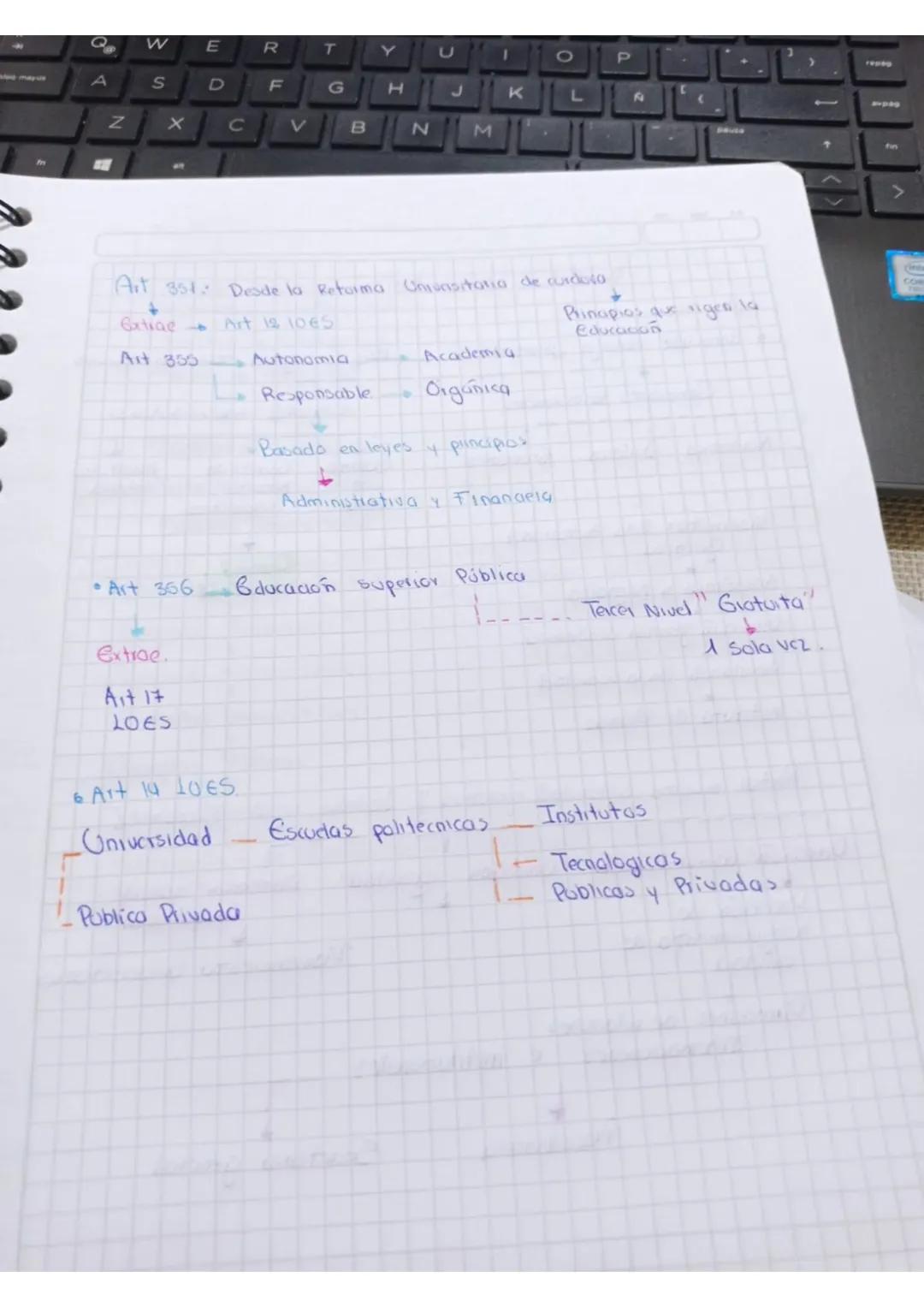 --- OCR Start ---
Estructura.
Doble
espacio
blanco
Lateral
9,54cm
Portada
Academicos
Profecionales
Superior 2,54cm
Nombres
y
Apellidos
Titul