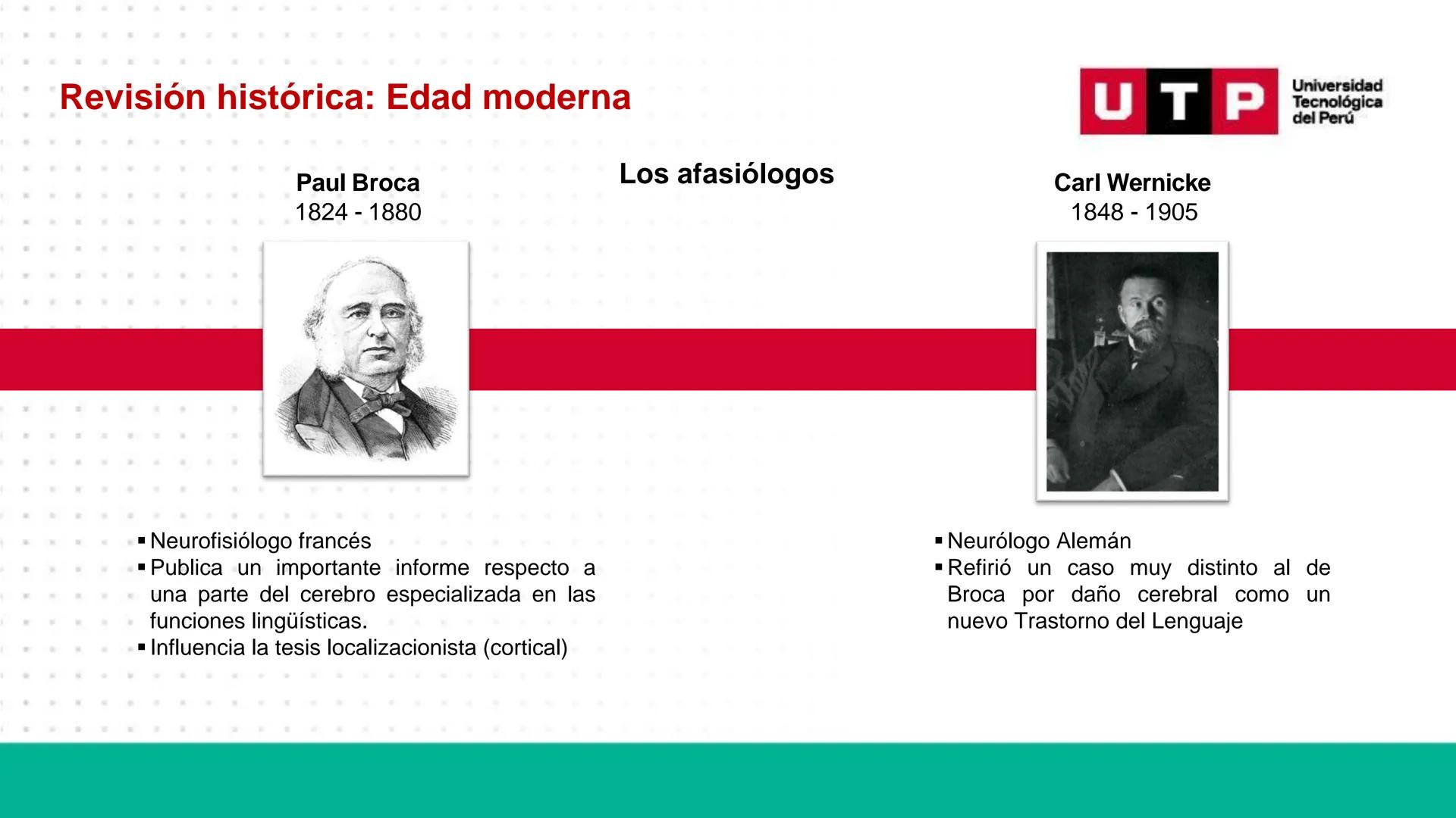 # Bases biológicas del
comportamiento
Sesión 01: Historia de las neurociencias
Universidad
UTP Tecnológica
del Perú # Normas de convivenci
