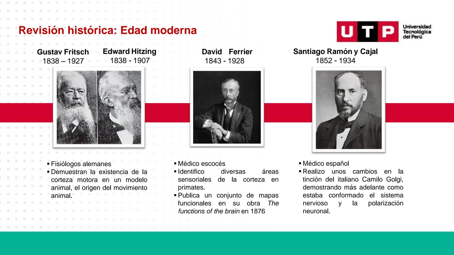 # Bases biológicas del
comportamiento
Sesión 01: Historia de las neurociencias
Universidad
UTP Tecnológica
del Perú # Normas de convivenci
