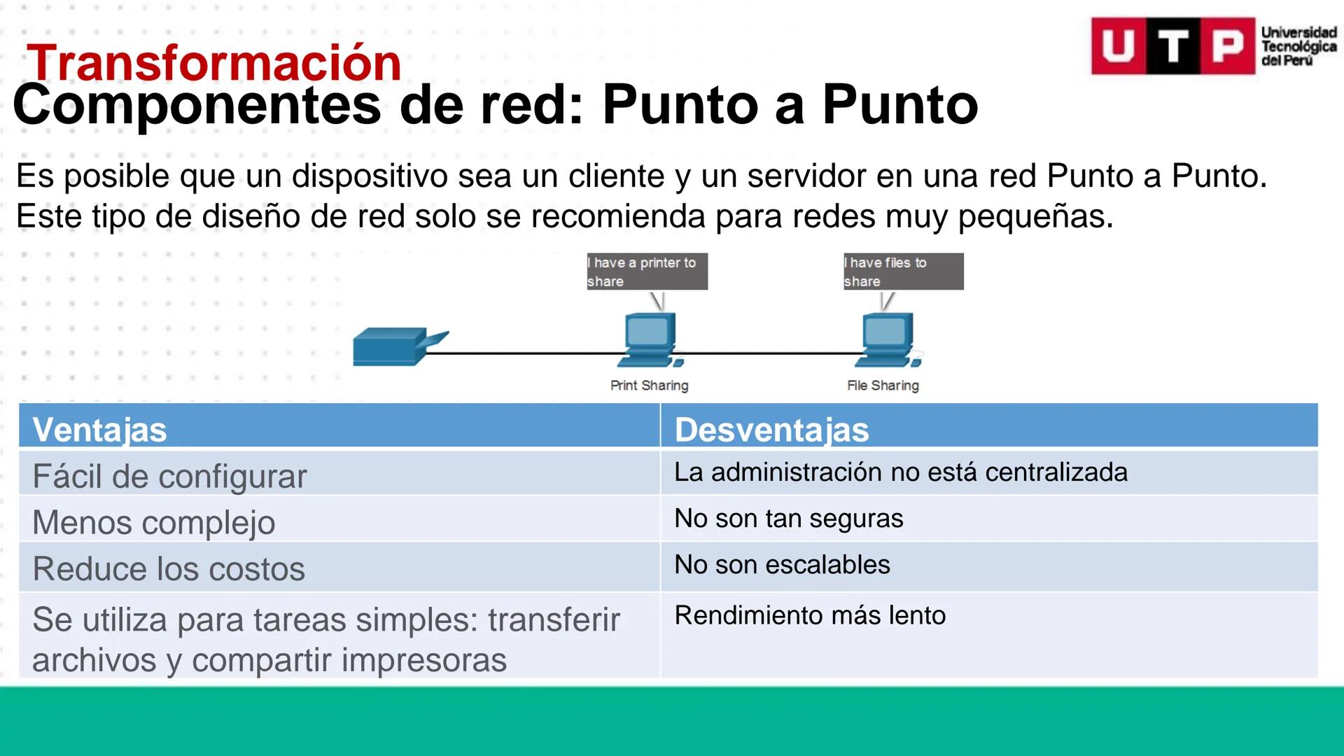 # REDES DE
# COMUNICACIÓN
# DE DATOS 01
Semana 1 # Inicio
PRESENTACIÓN
GRADOS ACADÉMICOS
EXPERIENCIA DOCENTE
EXPERIENCIA LABORAL Inicio