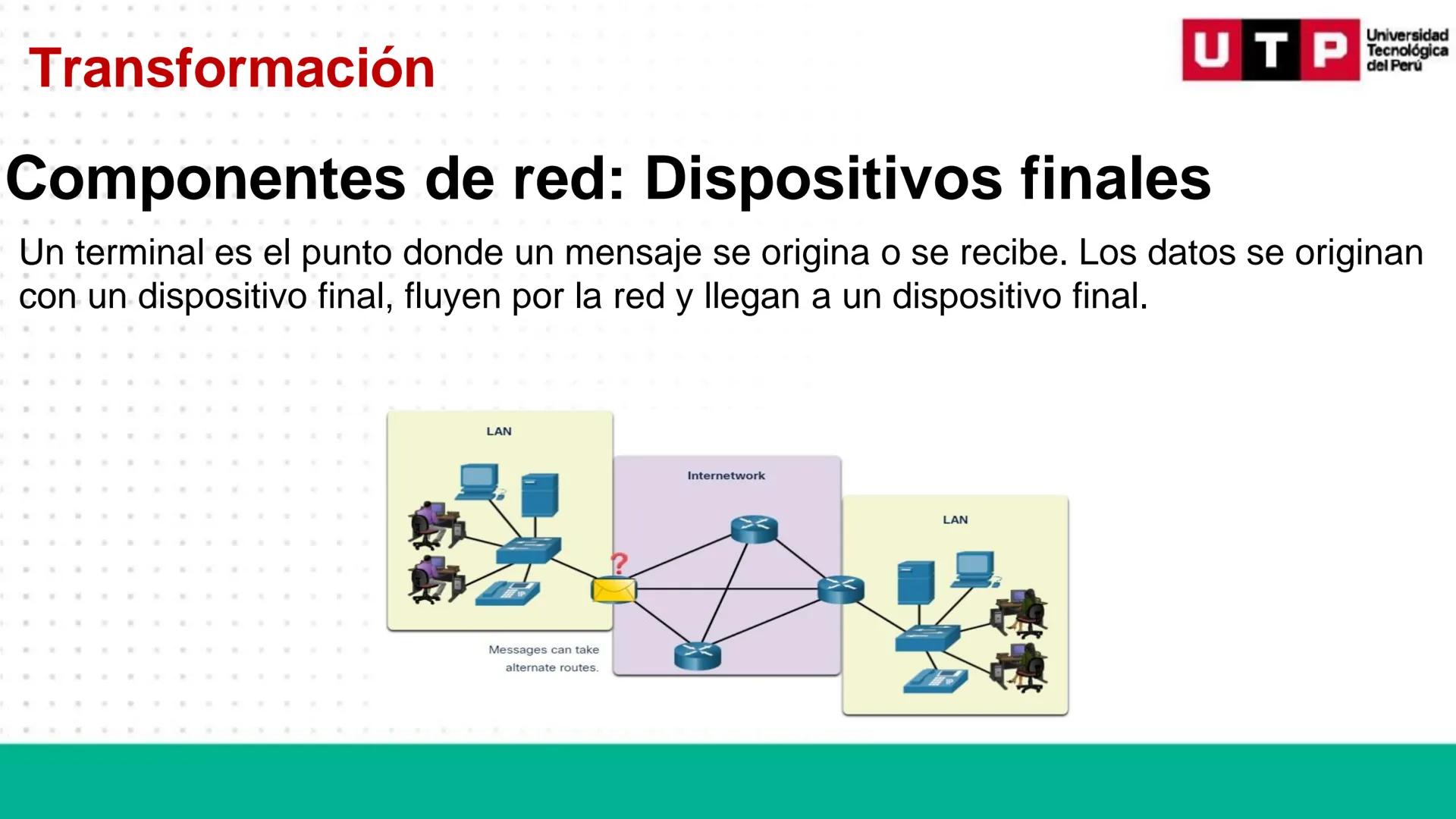 # REDES DE
# COMUNICACIÓN
# DE DATOS 01
Semana 1 # Inicio
PRESENTACIÓN
GRADOS ACADÉMICOS
EXPERIENCIA DOCENTE
EXPERIENCIA LABORAL Inicio