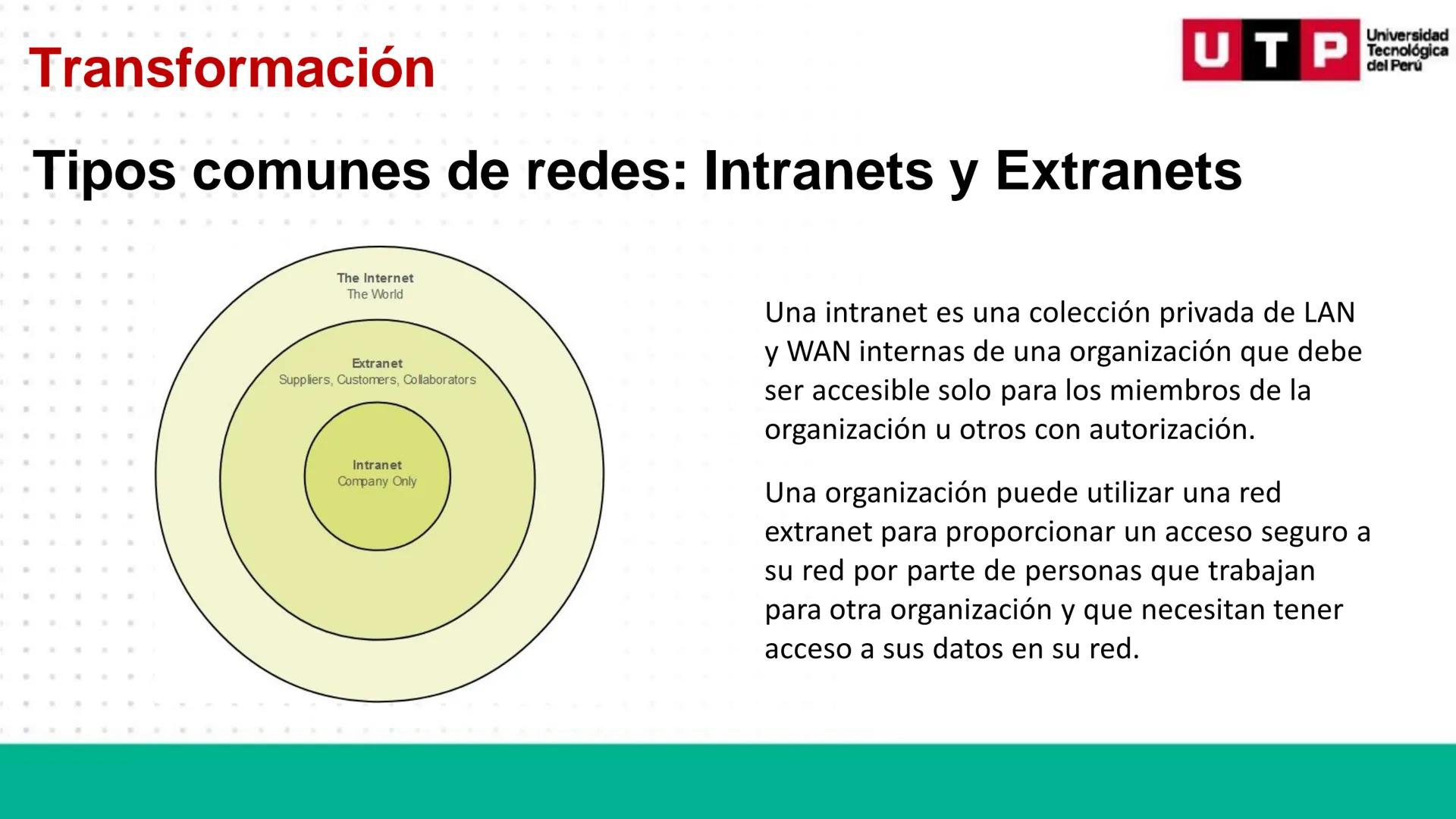 # REDES DE
# COMUNICACIÓN
# DE DATOS 01
Semana 1 # Inicio
PRESENTACIÓN
GRADOS ACADÉMICOS
EXPERIENCIA DOCENTE
EXPERIENCIA LABORAL Inicio