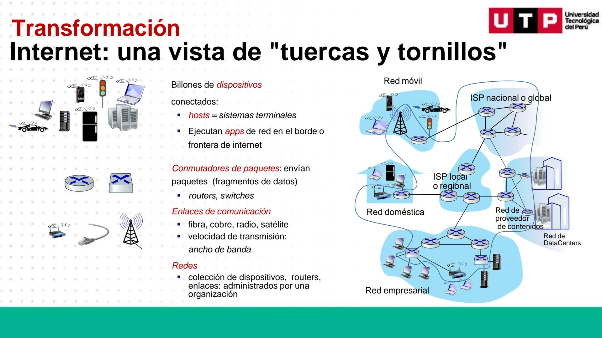 # REDES DE
# COMUNICACIÓN
# DE DATOS 01
Semana 1 # Inicio
PRESENTACIÓN
GRADOS ACADÉMICOS
EXPERIENCIA DOCENTE
EXPERIENCIA LABORAL Inicio
