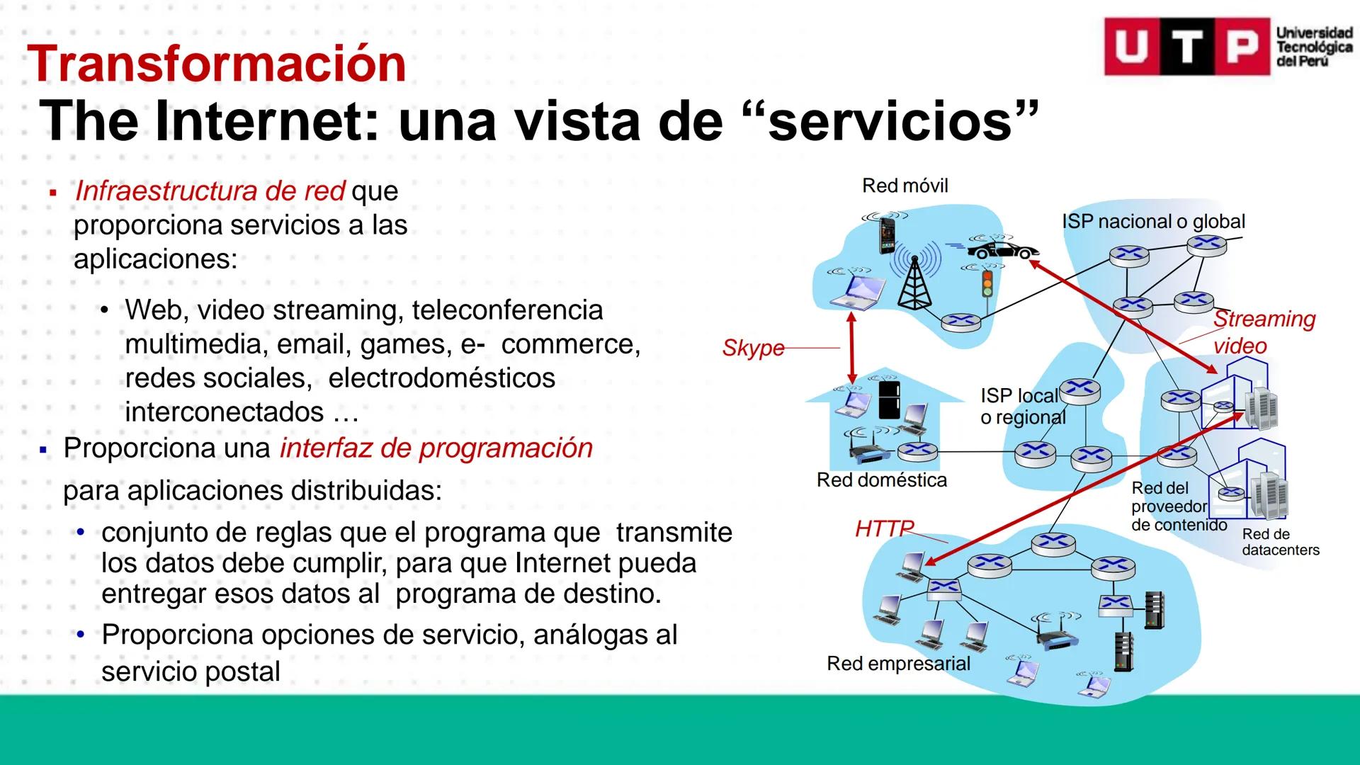 # REDES DE
# COMUNICACIÓN
# DE DATOS 01
Semana 1 # Inicio
PRESENTACIÓN
GRADOS ACADÉMICOS
EXPERIENCIA DOCENTE
EXPERIENCIA LABORAL Inicio