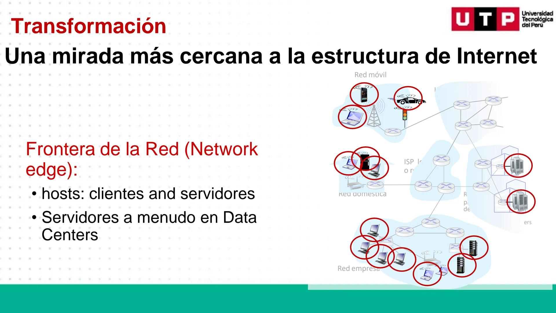 # REDES DE
# COMUNICACIÓN
# DE DATOS 01
Semana 1 # Inicio
PRESENTACIÓN
GRADOS ACADÉMICOS
EXPERIENCIA DOCENTE
EXPERIENCIA LABORAL Inicio