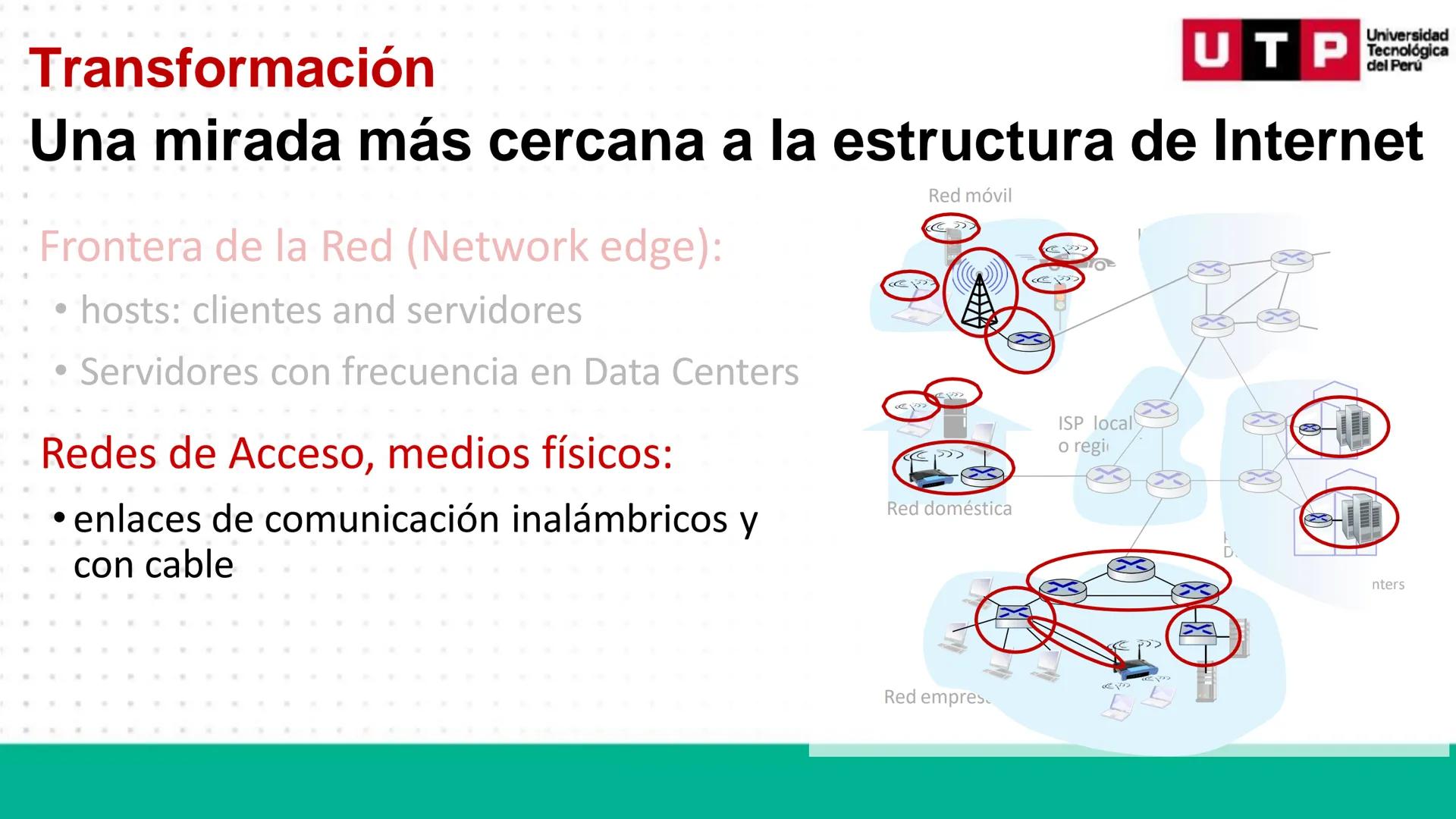 # REDES DE
# COMUNICACIÓN
# DE DATOS 01
Semana 1 # Inicio
PRESENTACIÓN
GRADOS ACADÉMICOS
EXPERIENCIA DOCENTE
EXPERIENCIA LABORAL Inicio