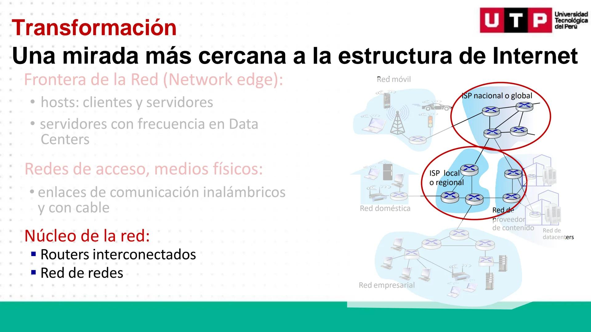 # REDES DE
# COMUNICACIÓN
# DE DATOS 01
Semana 1 # Inicio
PRESENTACIÓN
GRADOS ACADÉMICOS
EXPERIENCIA DOCENTE
EXPERIENCIA LABORAL Inicio