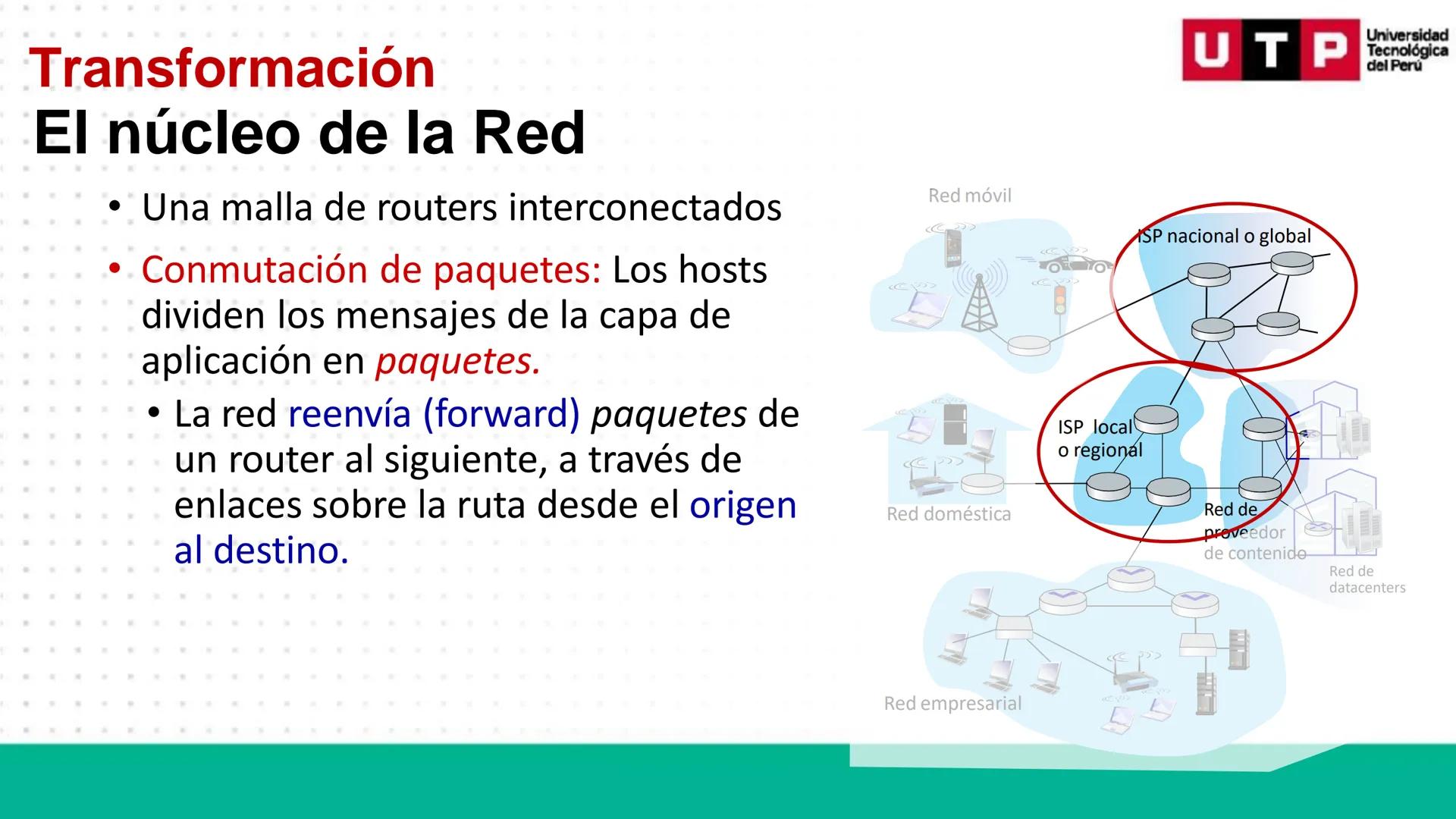 # REDES DE
# COMUNICACIÓN
# DE DATOS 01
Semana 1 # Inicio
PRESENTACIÓN
GRADOS ACADÉMICOS
EXPERIENCIA DOCENTE
EXPERIENCIA LABORAL Inicio