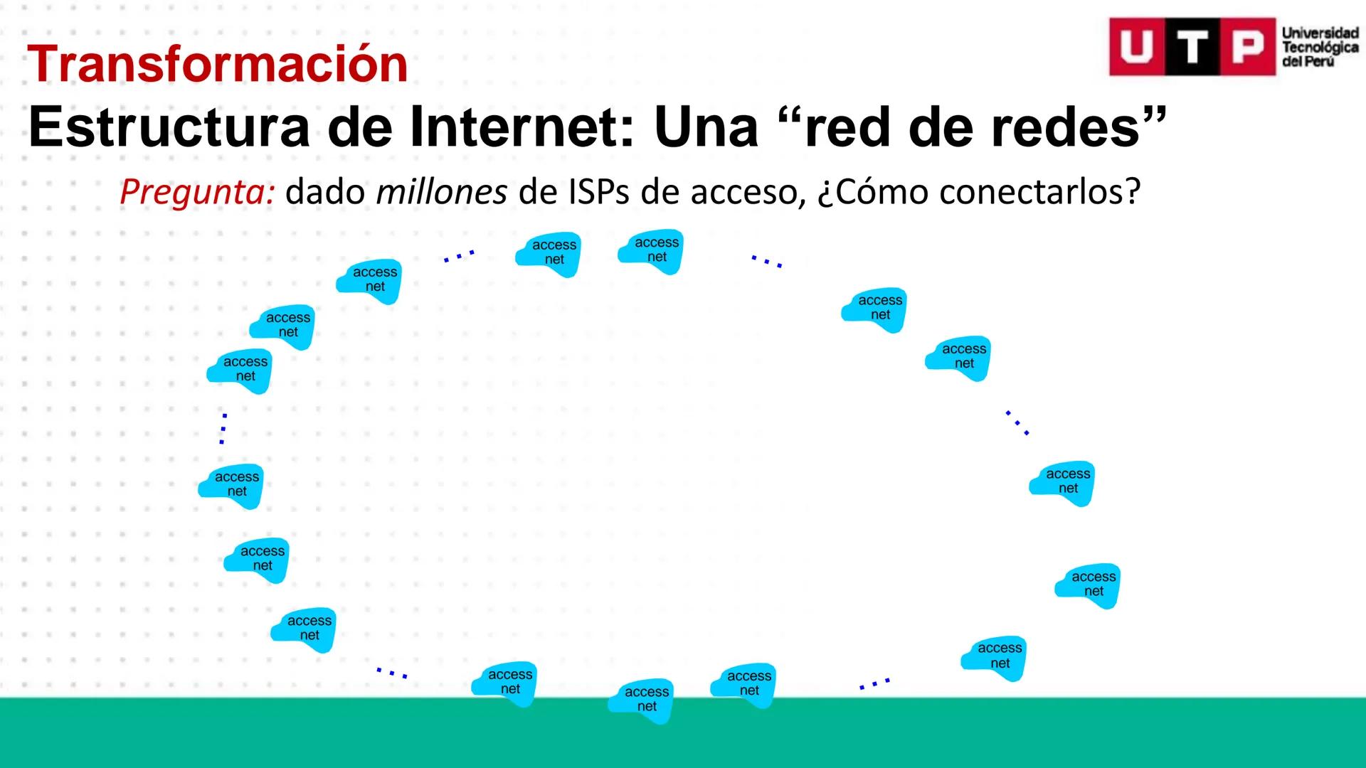 # REDES DE
# COMUNICACIÓN
# DE DATOS 01
Semana 1 # Inicio
PRESENTACIÓN
GRADOS ACADÉMICOS
EXPERIENCIA DOCENTE
EXPERIENCIA LABORAL Inicio