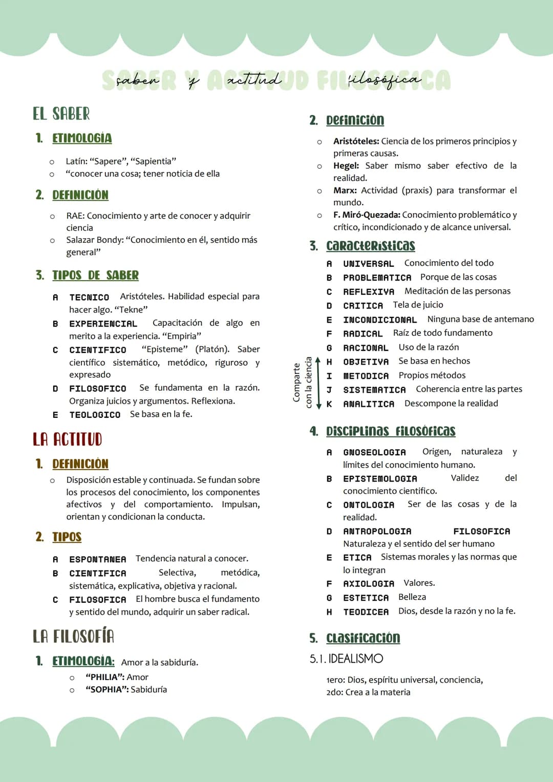 --- OCR Start ---
EL SABER
1. ETIMOLOGIA
saben f actitud pilosófica
Latín: "Sapere", "Sapientia"
"conocer una cosa; tener noticia de ella
2.