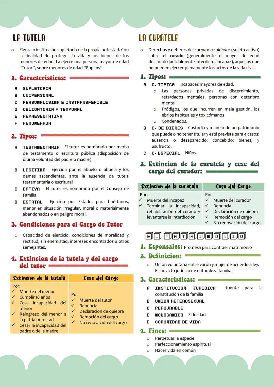 --- OCR Start ---
EL SABER
1. ETIMOLOGIA
saben f actitud pilosófica
Latín: "Sapere", "Sapientia"
"conocer una cosa; tener noticia de ella
2.