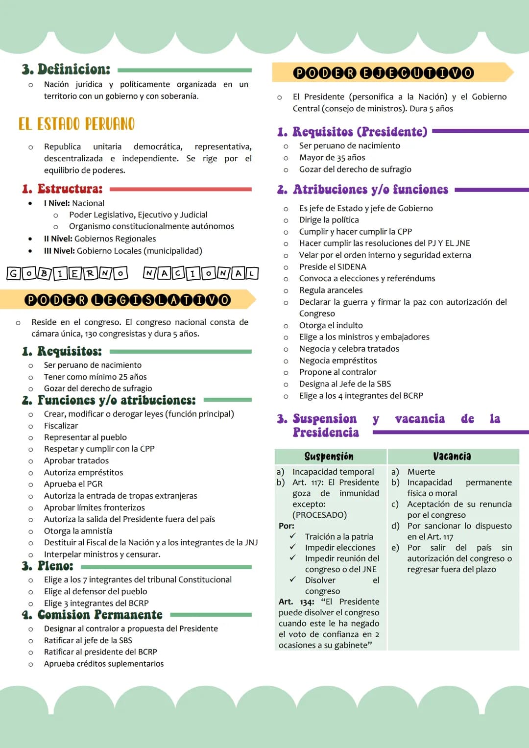 --- OCR Start ---
EL SABER
1. ETIMOLOGIA
saben f actitud pilosófica
Latín: "Sapere", "Sapientia"
"conocer una cosa; tener noticia de ella
2.