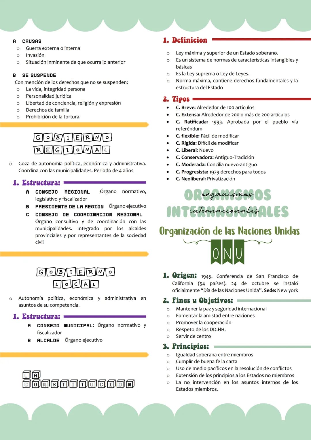 --- OCR Start ---
EL SABER
1. ETIMOLOGIA
saben f actitud pilosófica
Latín: "Sapere", "Sapientia"
"conocer una cosa; tener noticia de ella
2.