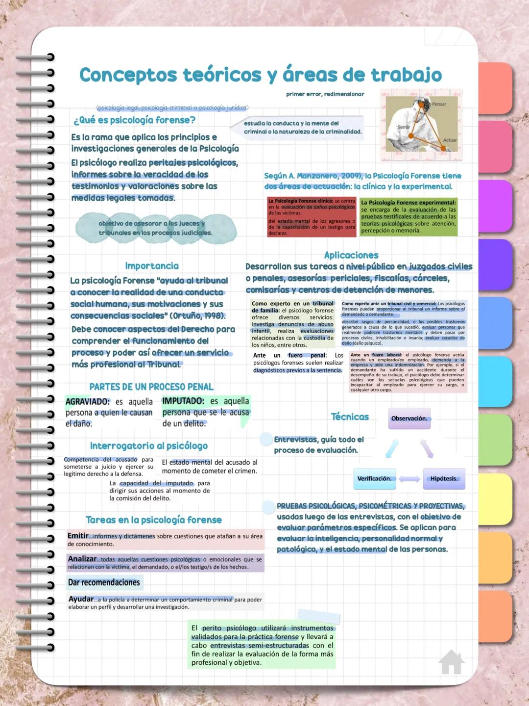 # Conceptos teóricos y áreas de trabajo
(psicología legal-psicología criminal-o-psicología jurídica)
primer error, redimencionar
¿Qué es p