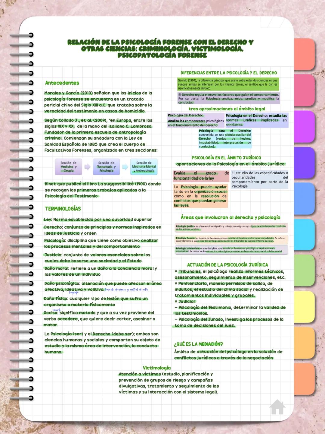 # Conceptos teóricos y áreas de trabajo
(psicología legal-psicología criminal-o-psicología jurídica)
primer error, redimencionar
¿Qué es p