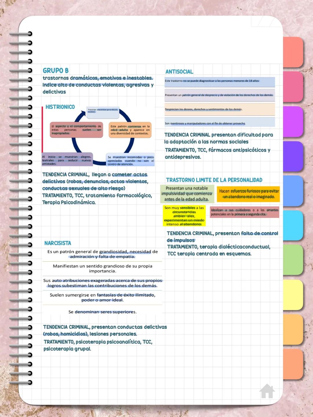 # Conceptos teóricos y áreas de trabajo
(psicología legal-psicología criminal-o-psicología jurídica)
primer error, redimencionar
¿Qué es p