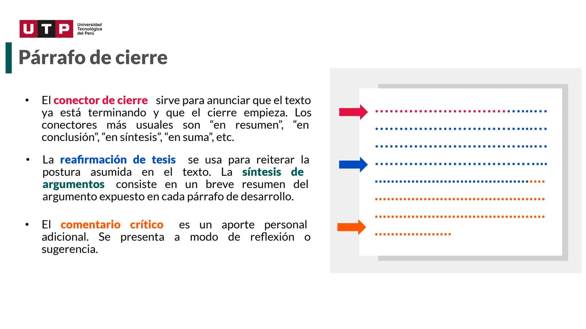 # Estructura del texto
argumentativo.
COMPRESIÓN Y REDACCIÓN DE TEXTO 1 --- OCR Start ---
Universidad
UTP Tecnológica
del Perú
Recordemos l