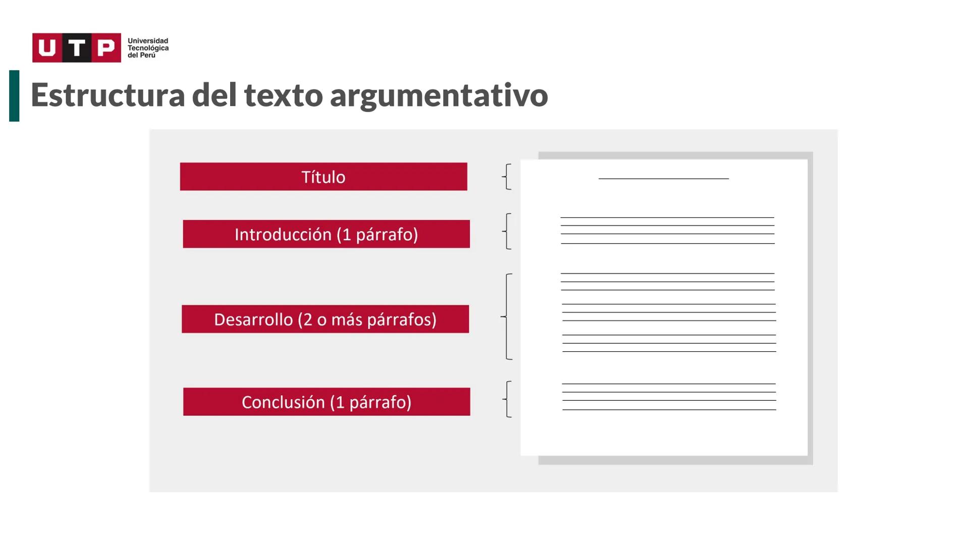 # Estructura del texto
argumentativo.
COMPRESIÓN Y REDACCIÓN DE TEXTO 1 --- OCR Start ---
Universidad
UTP Tecnológica
del Perú
Recordemos l