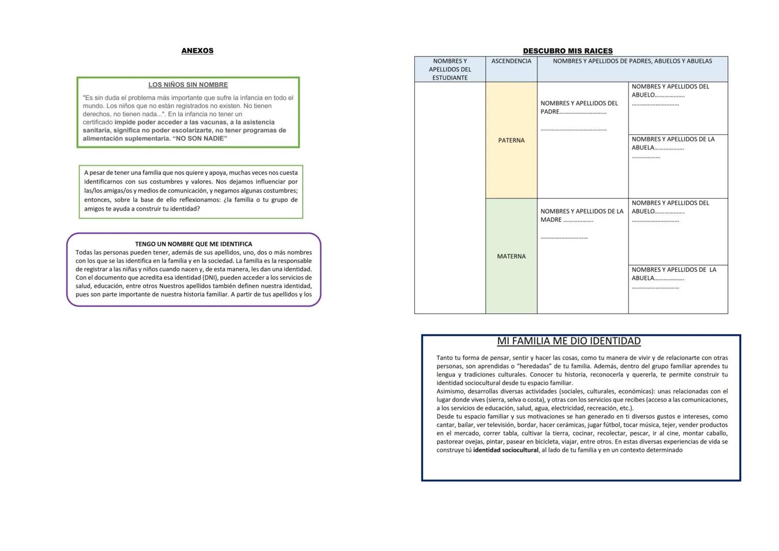 # ANEXOS
## LOS NIÑOS SIN NOMBRE
"Es sin duda el problema más importante que sufre la infancia en todo el
mundo. Los niños que no están re