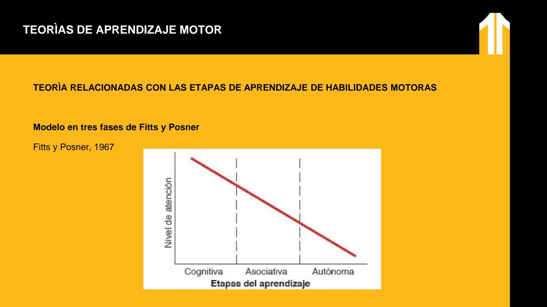 # UPN
UNIVERSIDAD
PRIVADA
DEL NORTE ↑
CURSO: PRÁCTICAS
EN FISIOTERAPIA V
Lic. JEAN PIERRE VALDIVIA LORO
TERAPEUTA FÍSICO
Especialista en