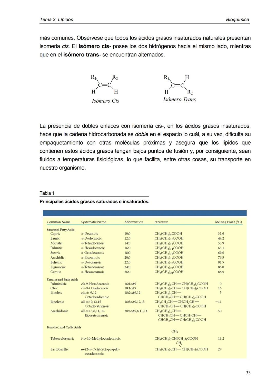 Tema 3. Lípidos
1. Introducción y clasificación
2. Acidos grasos
3. Ceras
4. Triacilglicéridos
5. Fosfoglicéridos
6. Esfigolípidos
7. Lípid