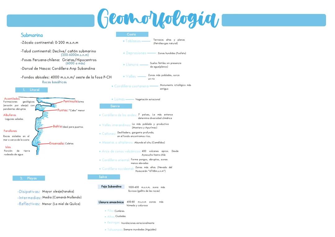 Geomorfología