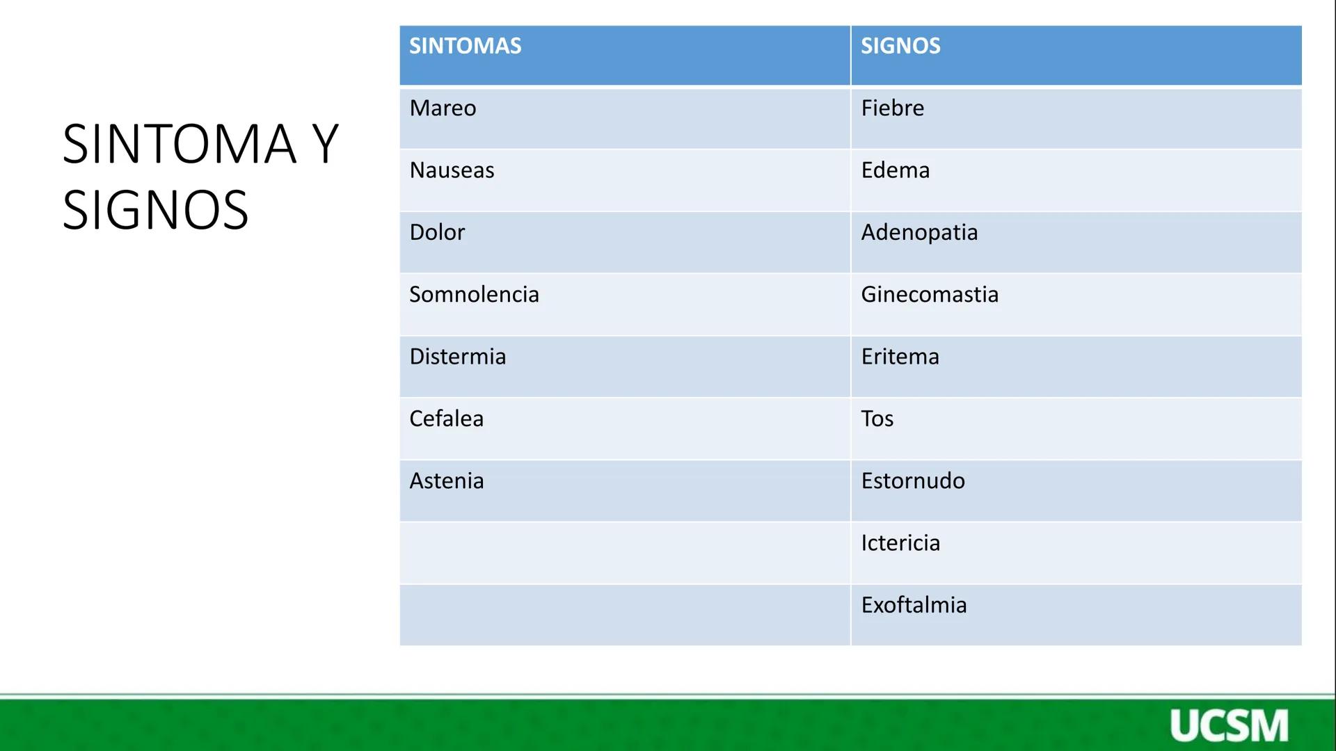 # Universidad Católica
de Santa María
SALUD Y ENFERMEDAD
• Mtro: FERNANDO TORRES VELA # FISIOPATOLOGIA
- La fisiopatología es el estudio