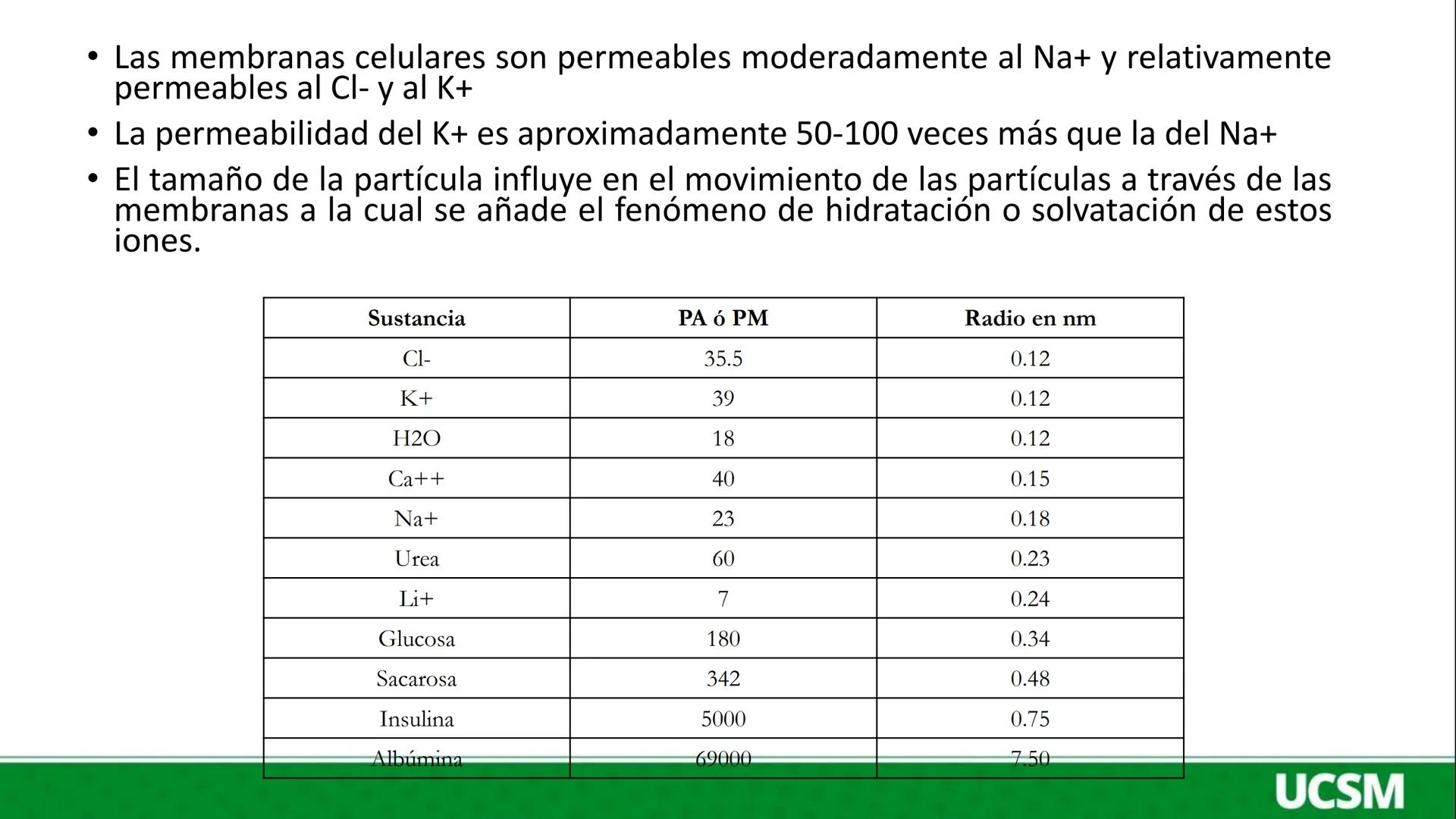 Universidad Católica
de Santa María
FISIOLOGÍA DE LA
MEMBRANA CELULAR
• Mtro: Fernando Torres Vela # Membrana celular
Fisiología de la Me