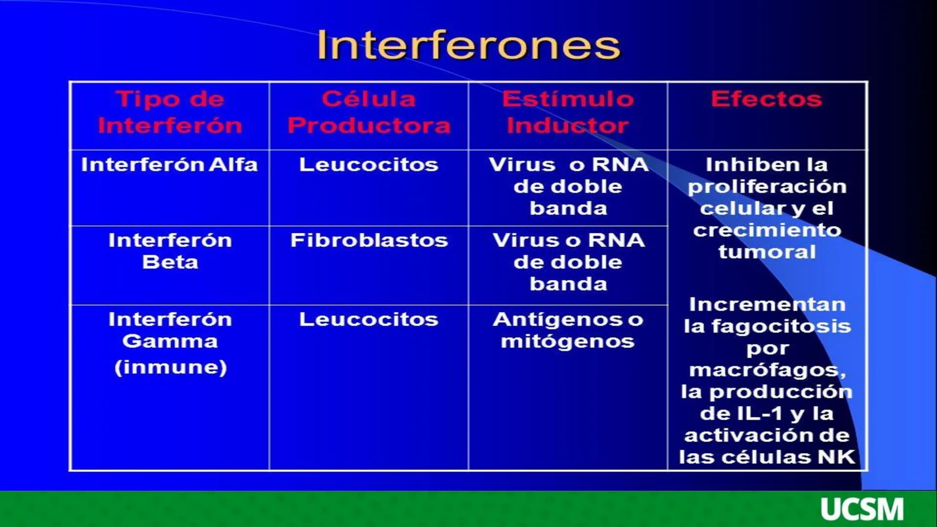 Universidad Católica
de Santa María
INMUNOLOGÍA I
LAS DEFENSAS NATURALES CONTRA LAS
INFECCIONES
Mtro: FERNANDO TORRES VELA # INTRODUCCIÓN