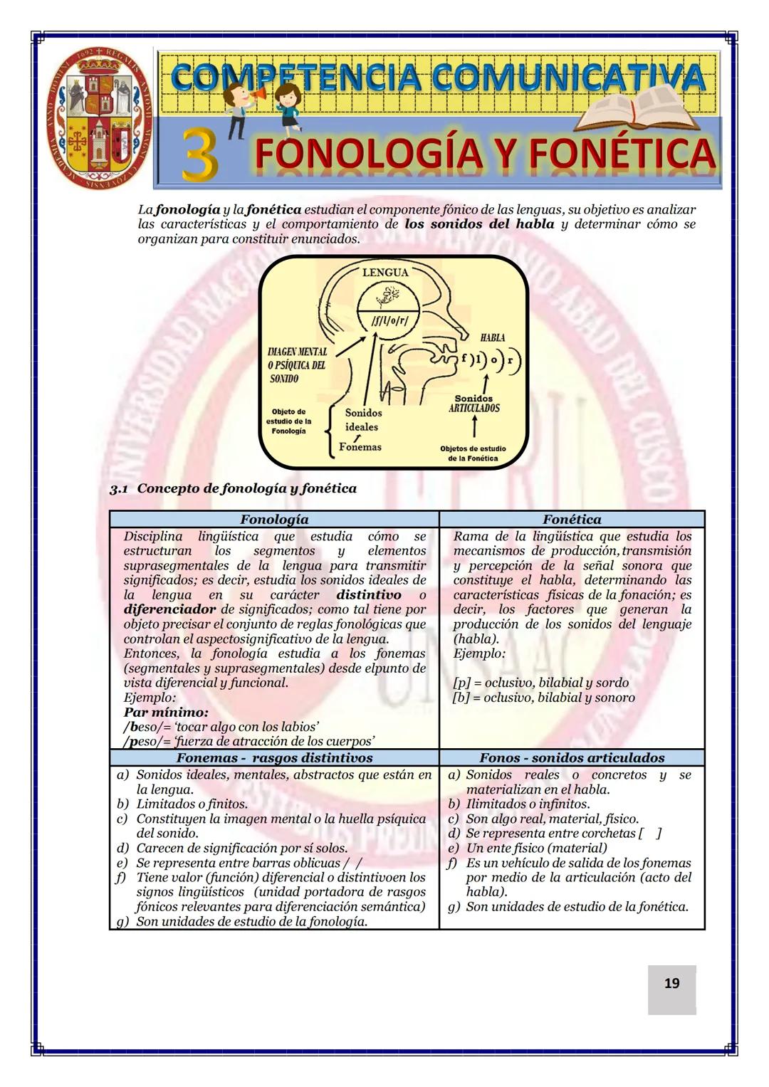 --- OCR Start ---
UNSAAC - CEPRU ORDINARIO
En el español tenemos 24 fonemas, que pueden ser representados en la escritura, por 27 letras
o g