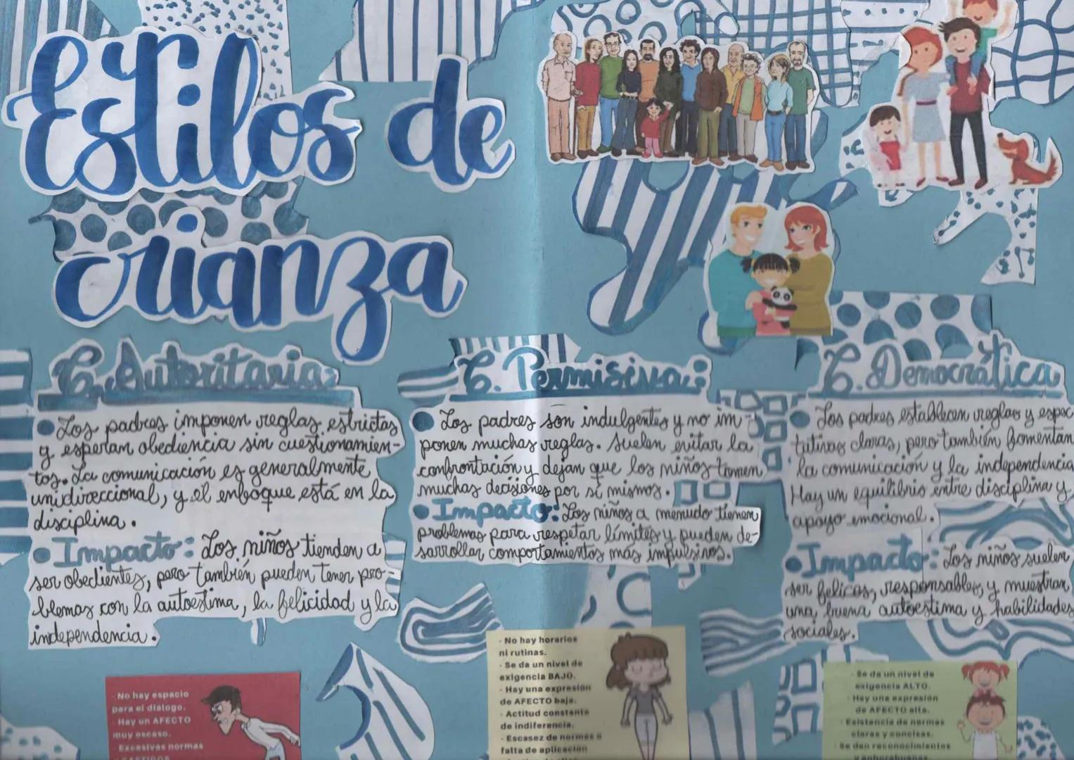 # Familia
Evolución
Antigua La familia solía
ser extendida, incluyendo a
otros parientes bajo el mismo
techo.
2- Medieval: La familia est