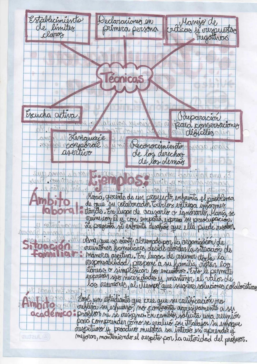 eb gienall
ine serairarabet atmiminelun
caritaradal
# Comunicación
## asertiva:
### ✔Definición técnicas y ejemplos
Para poder construir re