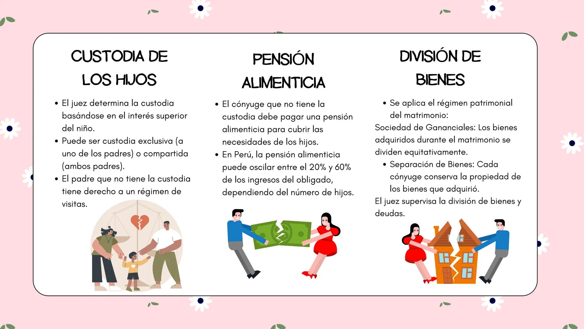 # EL
# DIVORCIO DIVORCIO:
Una pareja casada decide
que ya no pueden continuar
juntos y solicitan el divorcio
para disolver su matrimonio.