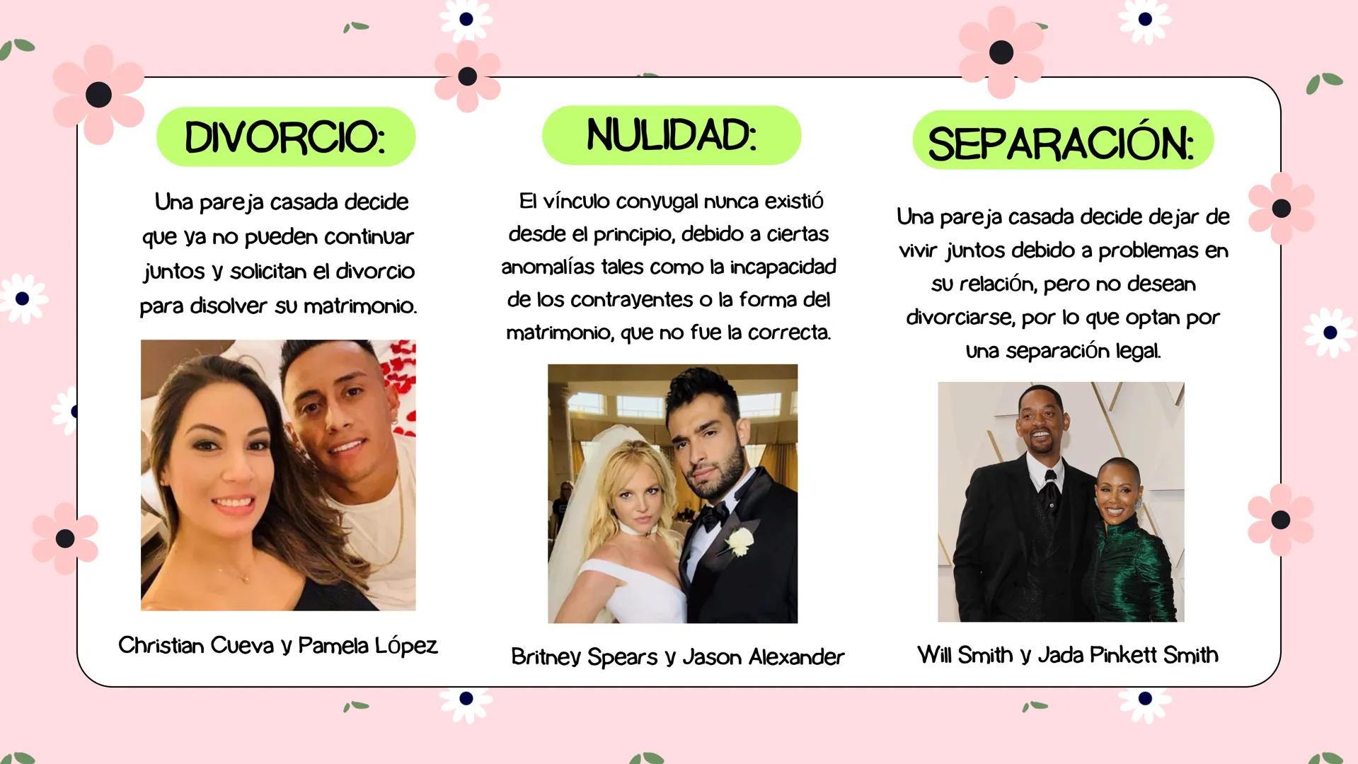 # EL
# DIVORCIO DIVORCIO:
Una pareja casada decide
que ya no pueden continuar
juntos y solicitan el divorcio
para disolver su matrimonio.