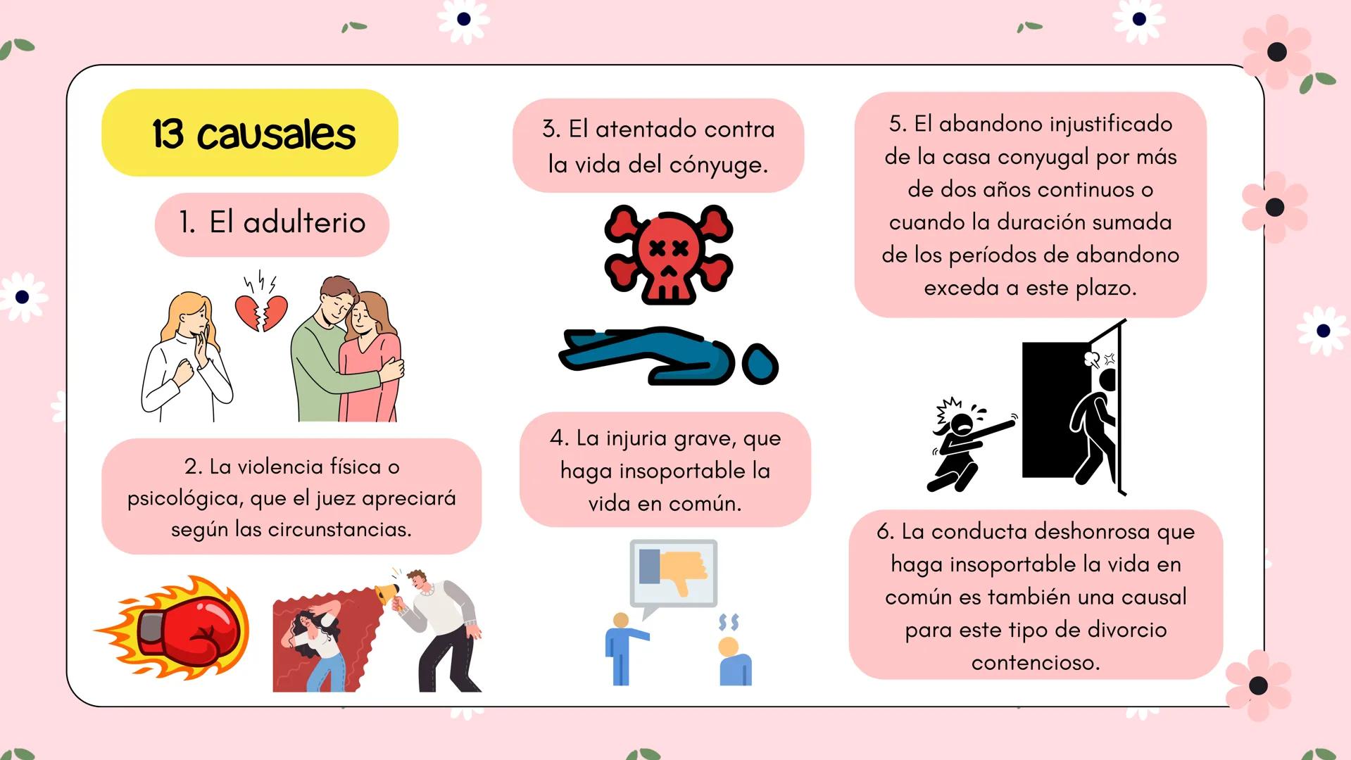 # EL
# DIVORCIO DIVORCIO:
Una pareja casada decide
que ya no pueden continuar
juntos y solicitan el divorcio
para disolver su matrimonio.
