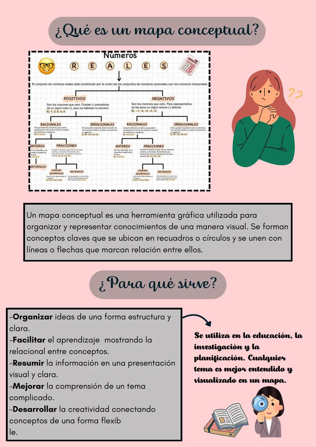 Mapa conceptual - detalles