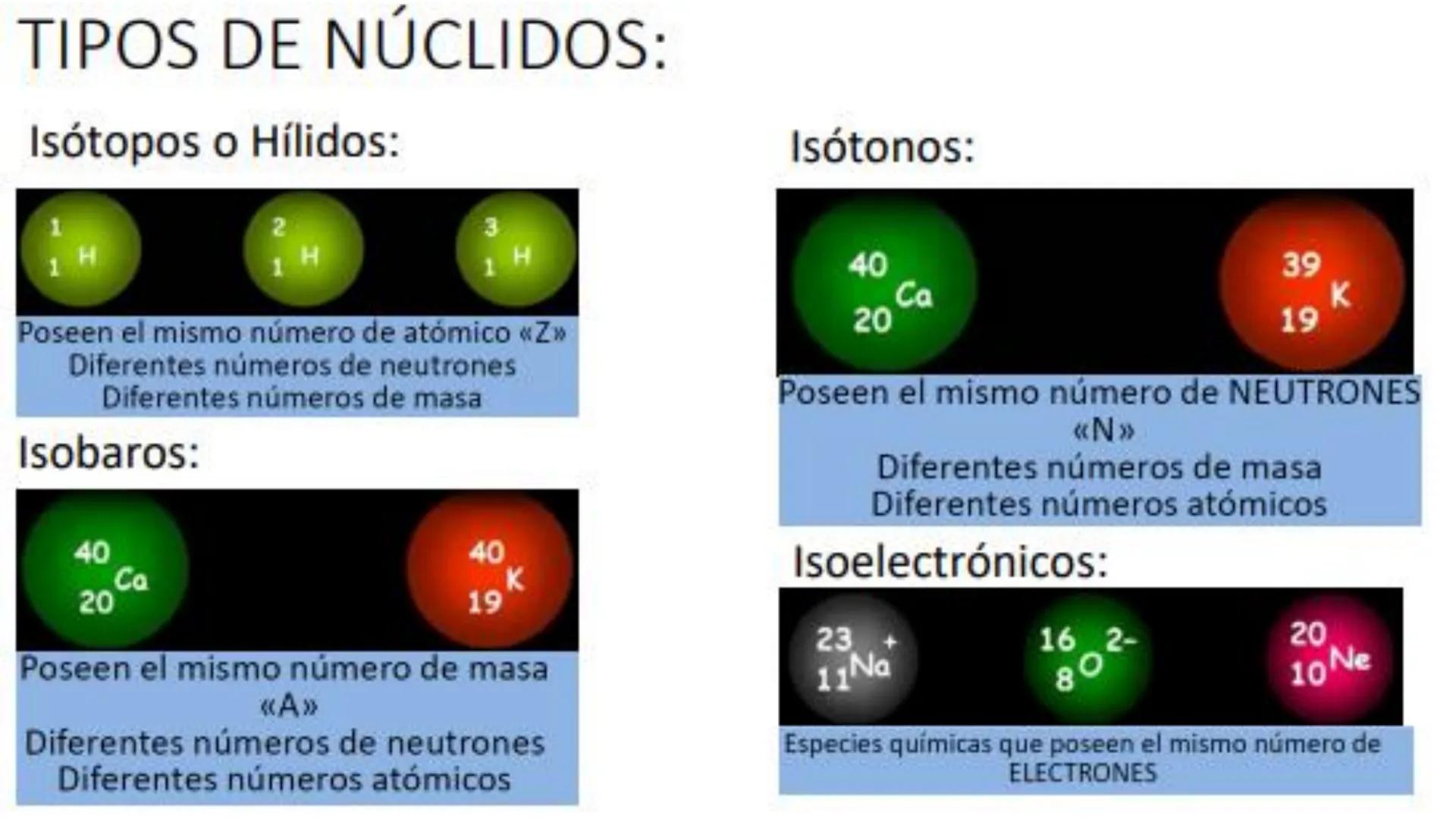 Universidad
Continental
QUÍMICA en SALUD
Bienvenidos
NO RENUNCIO
A DAR LO
MEIOR DE MI
Docente: Clara Natalia Barreto Hinostroza
LA QUÍM
