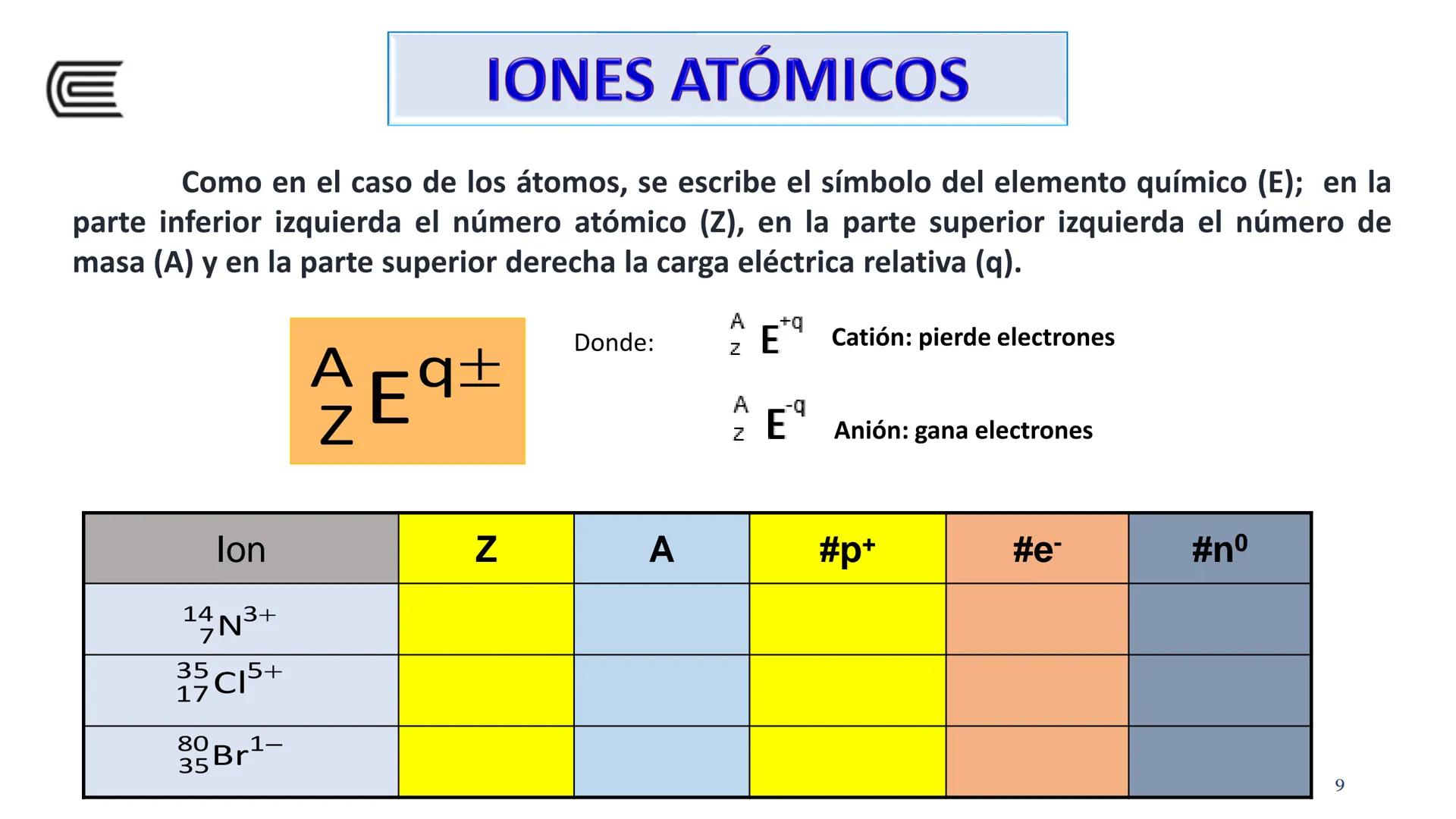 Universidad
Continental
QUÍMICA en SALUD
Bienvenidos
NO RENUNCIO
A DAR LO
MEIOR DE MI
Docente: Clara Natalia Barreto Hinostroza
LA QUÍM
