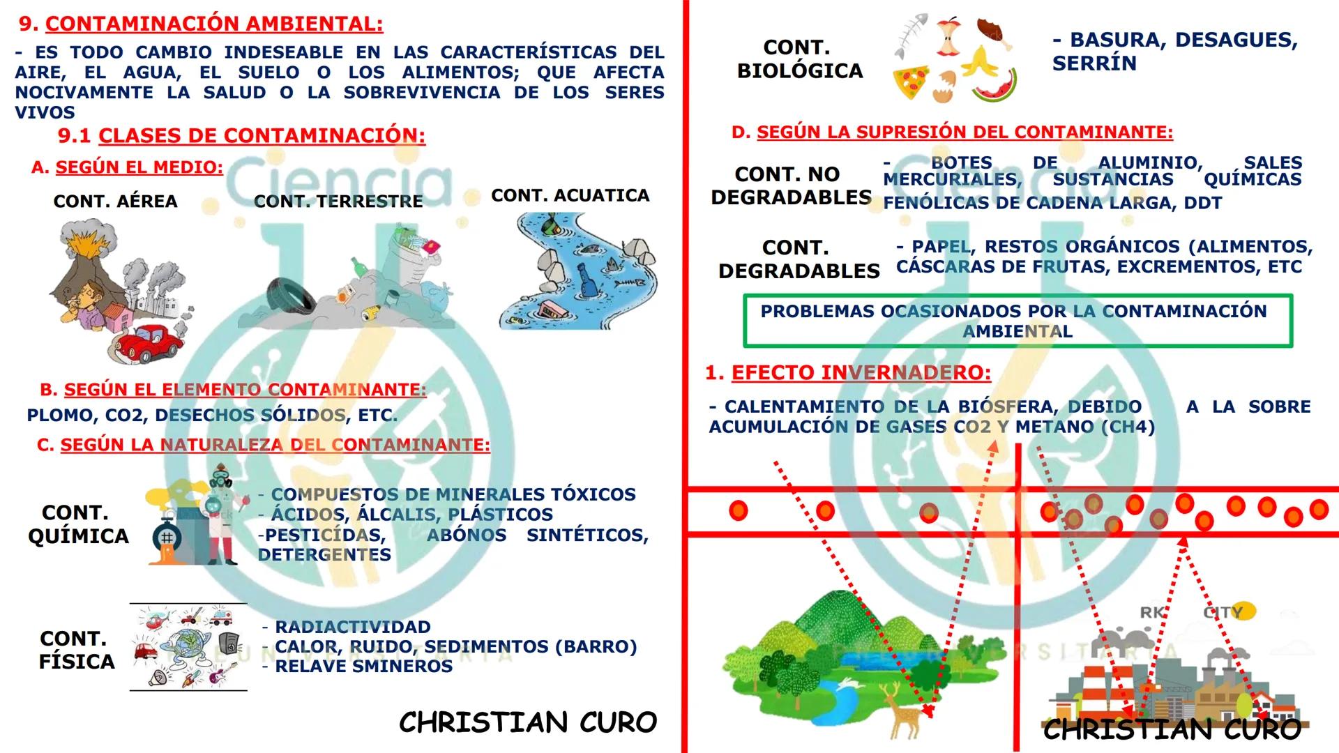 # ecología
CON CHRISTIAN CURO
.Ciencia.
PREUNIVERSITARIA
VESALIUS --- OCR Start ---
ECOLOGÍA
ESTUDIA Y DESCRIBE LAS INTERRELACIONES DE
L