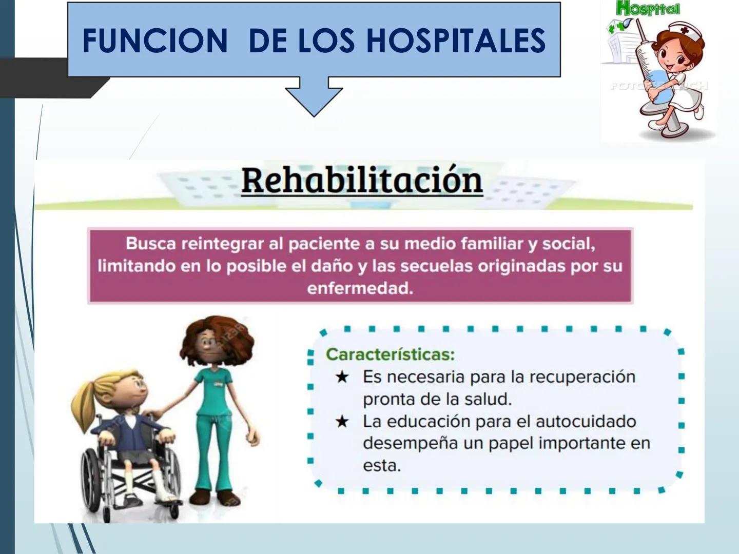 Hospital
IESTP
"FERNANDO LEÓN DE VIVERO
LA TINGUINA-ICA
CLASE 1
POSO
PROG DE ESTUDIOS : ENFERMERIA TECNICA
CURSO: ASISTENCIA AL
USUARIO