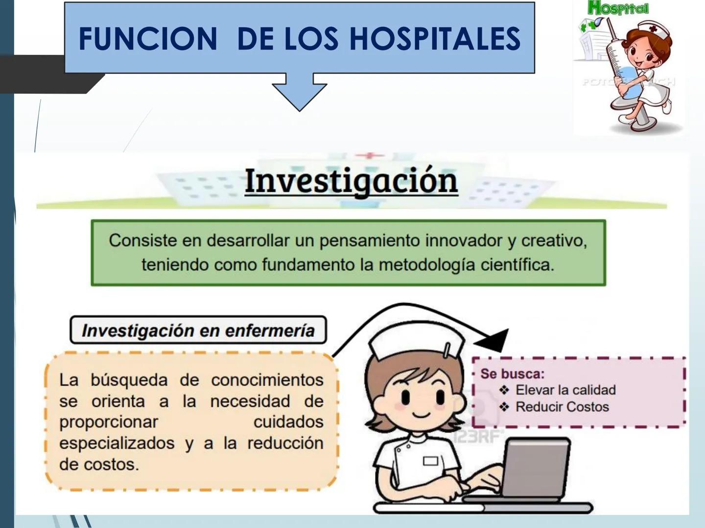 Hospital
IESTP
"FERNANDO LEÓN DE VIVERO
LA TINGUINA-ICA
CLASE 1
POSO
PROG DE ESTUDIOS : ENFERMERIA TECNICA
CURSO: ASISTENCIA AL
USUARIO