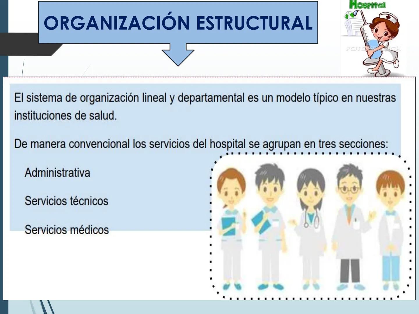 Hospital
IESTP
"FERNANDO LEÓN DE VIVERO
LA TINGUINA-ICA
CLASE 1
POSO
PROG DE ESTUDIOS : ENFERMERIA TECNICA
CURSO: ASISTENCIA AL
USUARIO