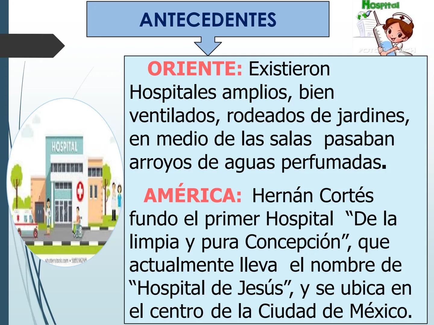 Hospital
IESTP
"FERNANDO LEÓN DE VIVERO
LA TINGUINA-ICA
CLASE 1
POSO
PROG DE ESTUDIOS : ENFERMERIA TECNICA
CURSO: ASISTENCIA AL
USUARIO