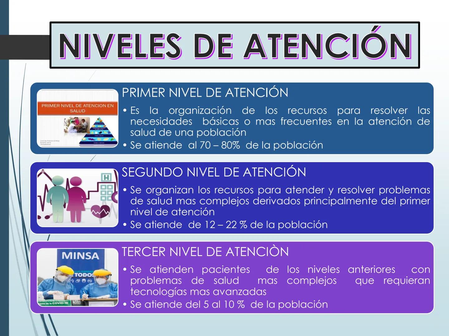 Hospital
IESTP
"FERNANDO LEÓN DE VIVERO
LA TINGUINA-ICA
CLASE 1
POSO
PROG DE ESTUDIOS : ENFERMERIA TECNICA
CURSO: ASISTENCIA AL
USUARIO