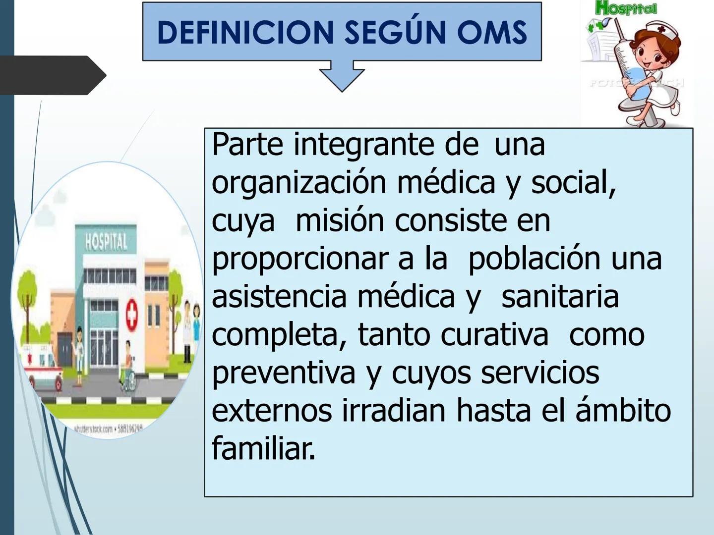 Hospital
IESTP
"FERNANDO LEÓN DE VIVERO
LA TINGUINA-ICA
CLASE 1
POSO
PROG DE ESTUDIOS : ENFERMERIA TECNICA
CURSO: ASISTENCIA AL
USUARIO
