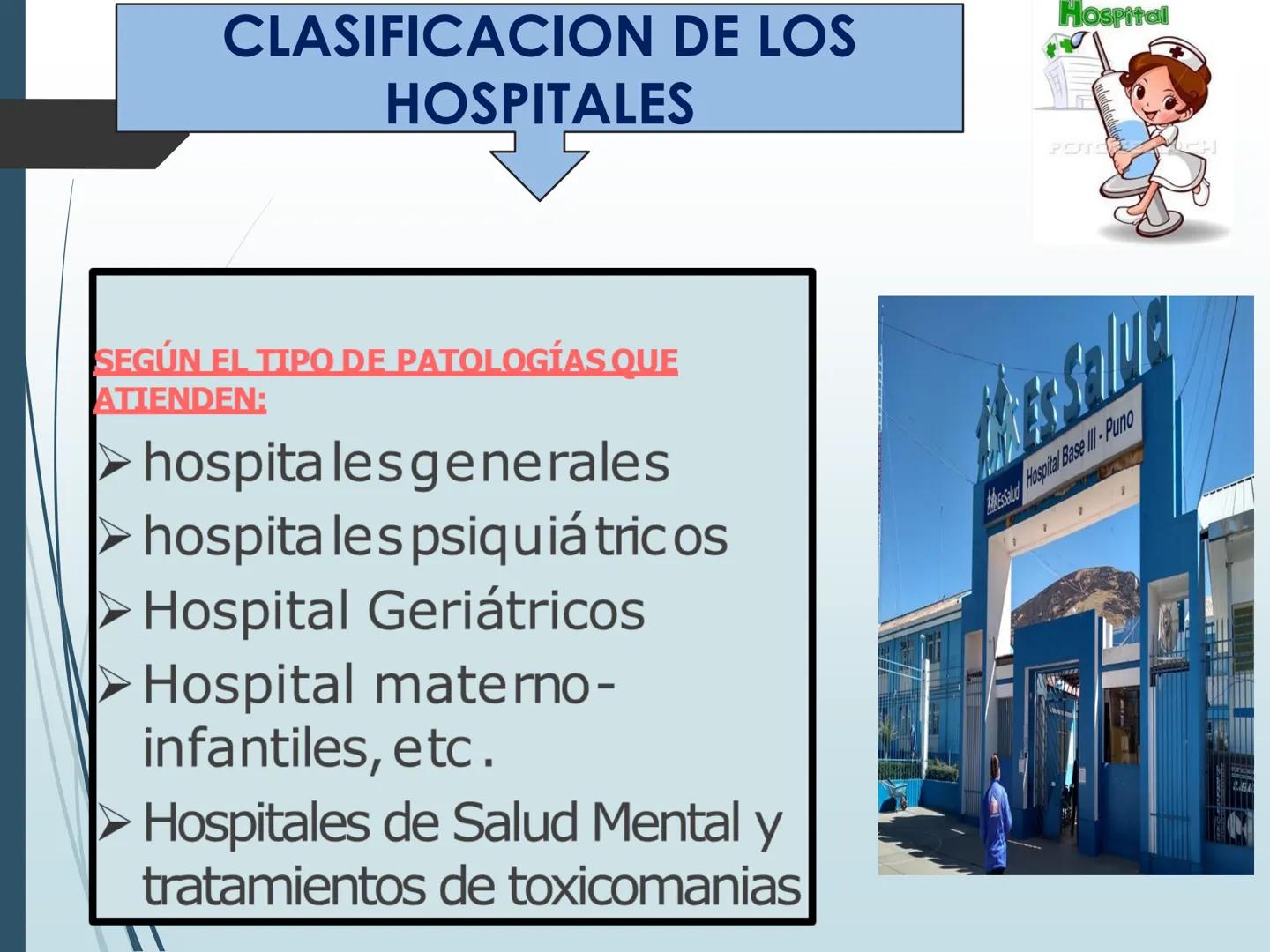 Hospital
IESTP
"FERNANDO LEÓN DE VIVERO
LA TINGUINA-ICA
CLASE 1
POSO
PROG DE ESTUDIOS : ENFERMERIA TECNICA
CURSO: ASISTENCIA AL
USUARIO