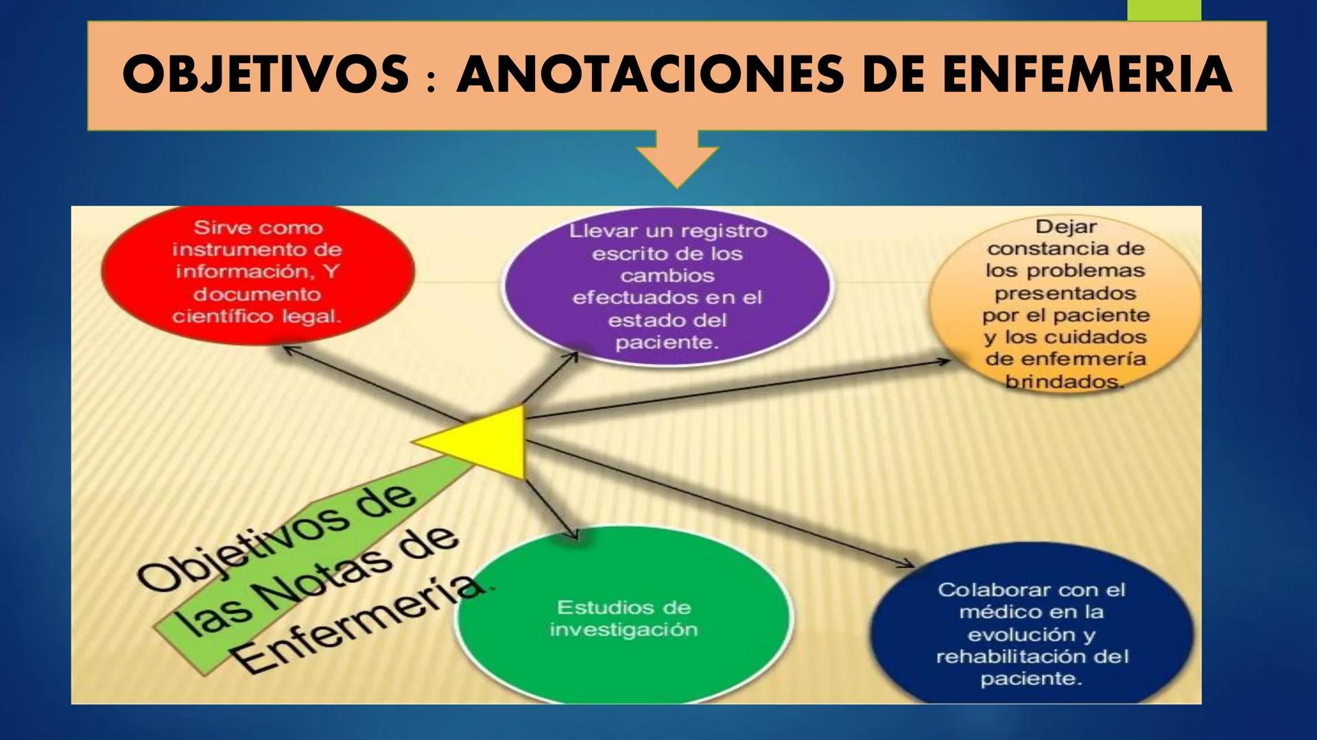 PROG DE ESTUDIOS : ENFERMERIA TECNICA
CLASE 2
Hospital
IESTP
"FERNANDO LEÓN DE VIVERO"
LA TINGUIÑA ICA
Aas puertas
CURSO: ATENCION AL U