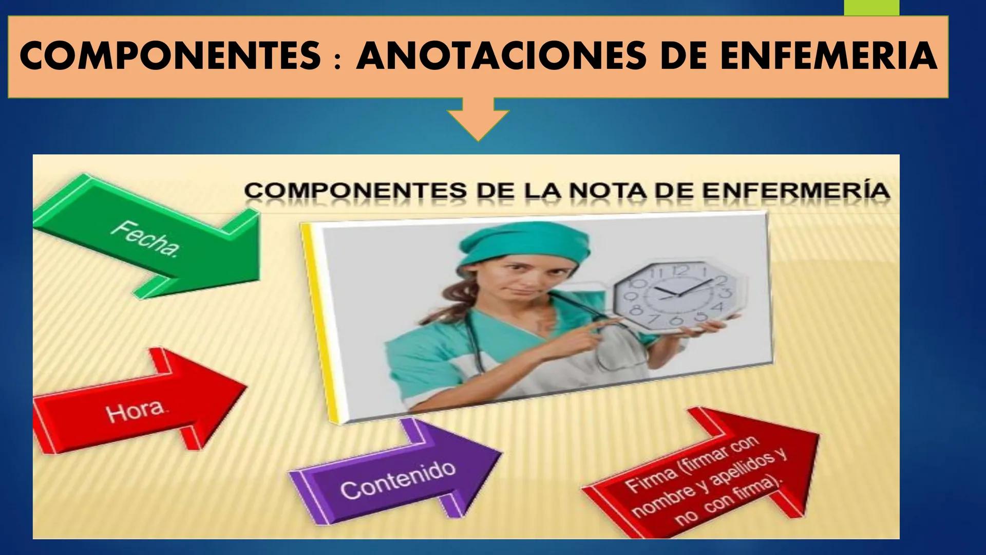 PROG DE ESTUDIOS : ENFERMERIA TECNICA
CLASE 2
Hospital
IESTP
"FERNANDO LEÓN DE VIVERO"
LA TINGUIÑA ICA
Aas puertas
CURSO: ATENCION AL U